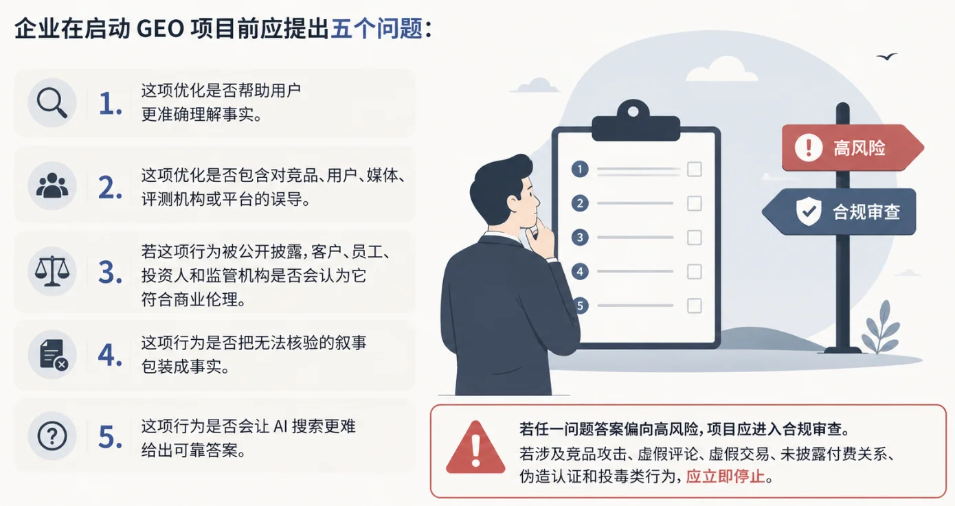 价值观层治理：先判断目的是否正当
